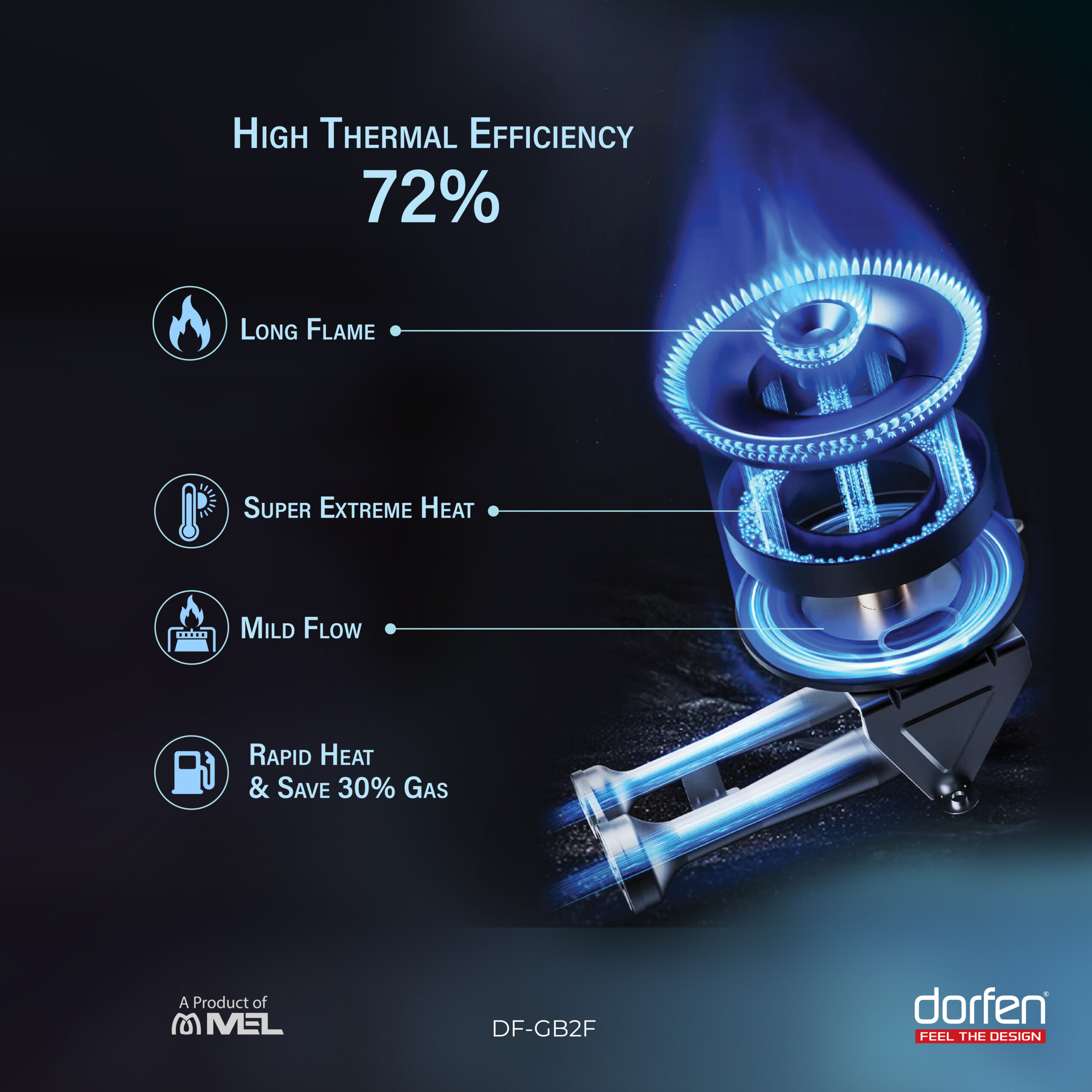 DF-GB2F DORFEN Built-in-HOB Glass Top 2 Gas Burner